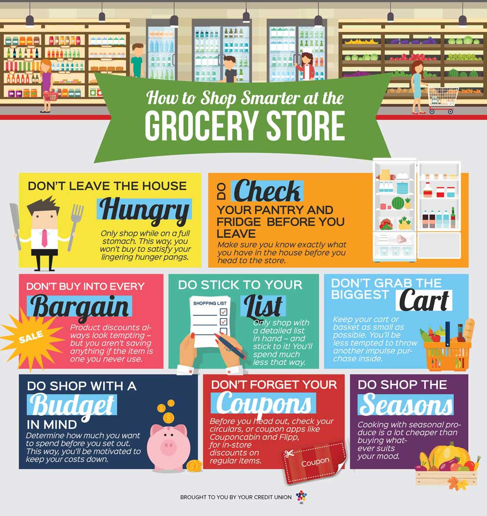Image result for supermarket tricks infographic